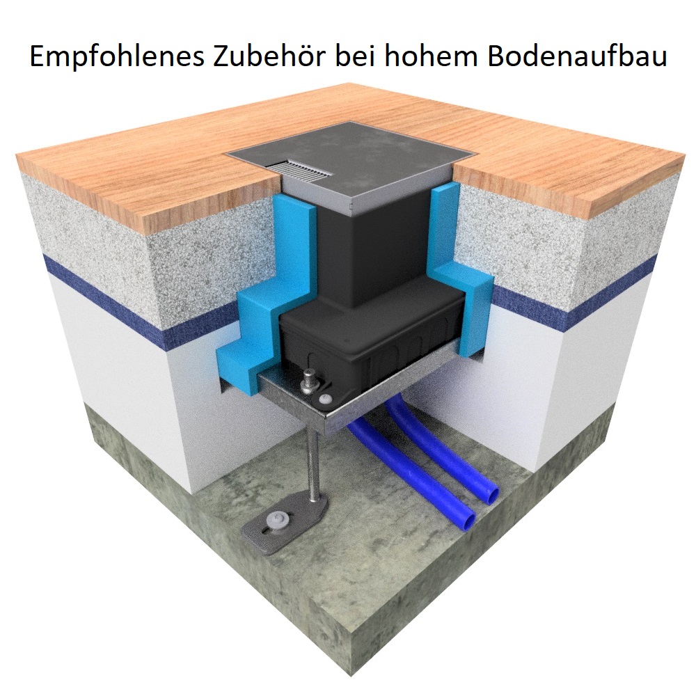 Unterflur-Bodendose UBD 160 aus Chromstahl inkl. belegtem Deckel und 1 Bürstenauslass