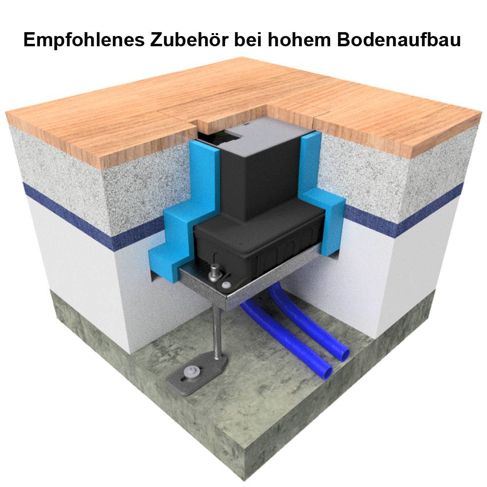 Unterflur-Bodendose UBD 130 ohne Schutzkante inkl. belegtem Deckel mit Ausschnitt aus 4mm SVZ 