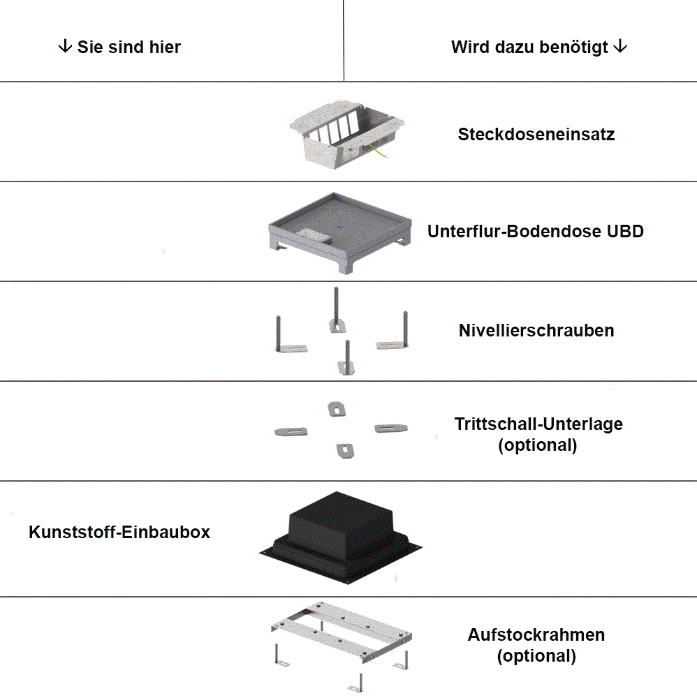 Kunststoff-Einbaubox, schwarz, zu UBD 260, oben: 270x270mm, unten: 420x420mm, H: 192mm