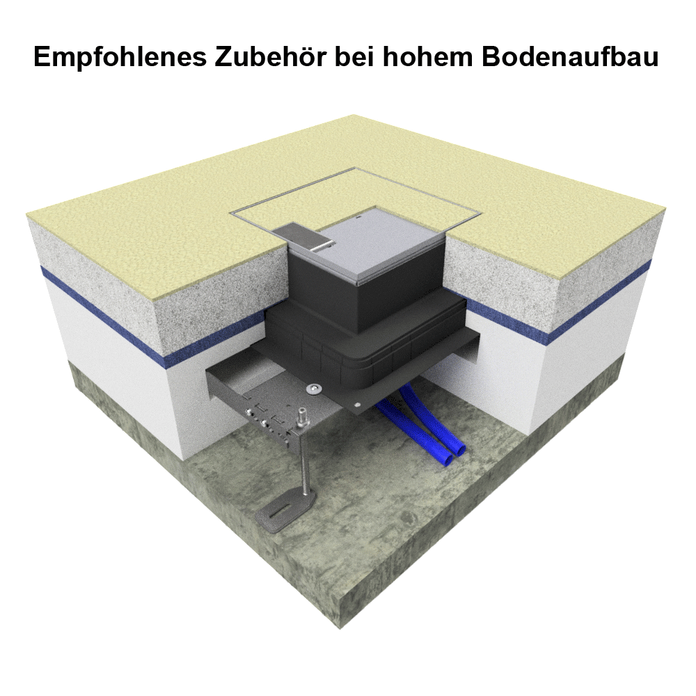 Unterflur-Bodendose UBD 260 aus Chromstahl inkl. Deckel, flach (SVZ), 5mm Vertiefung und 1 Schnurauslass