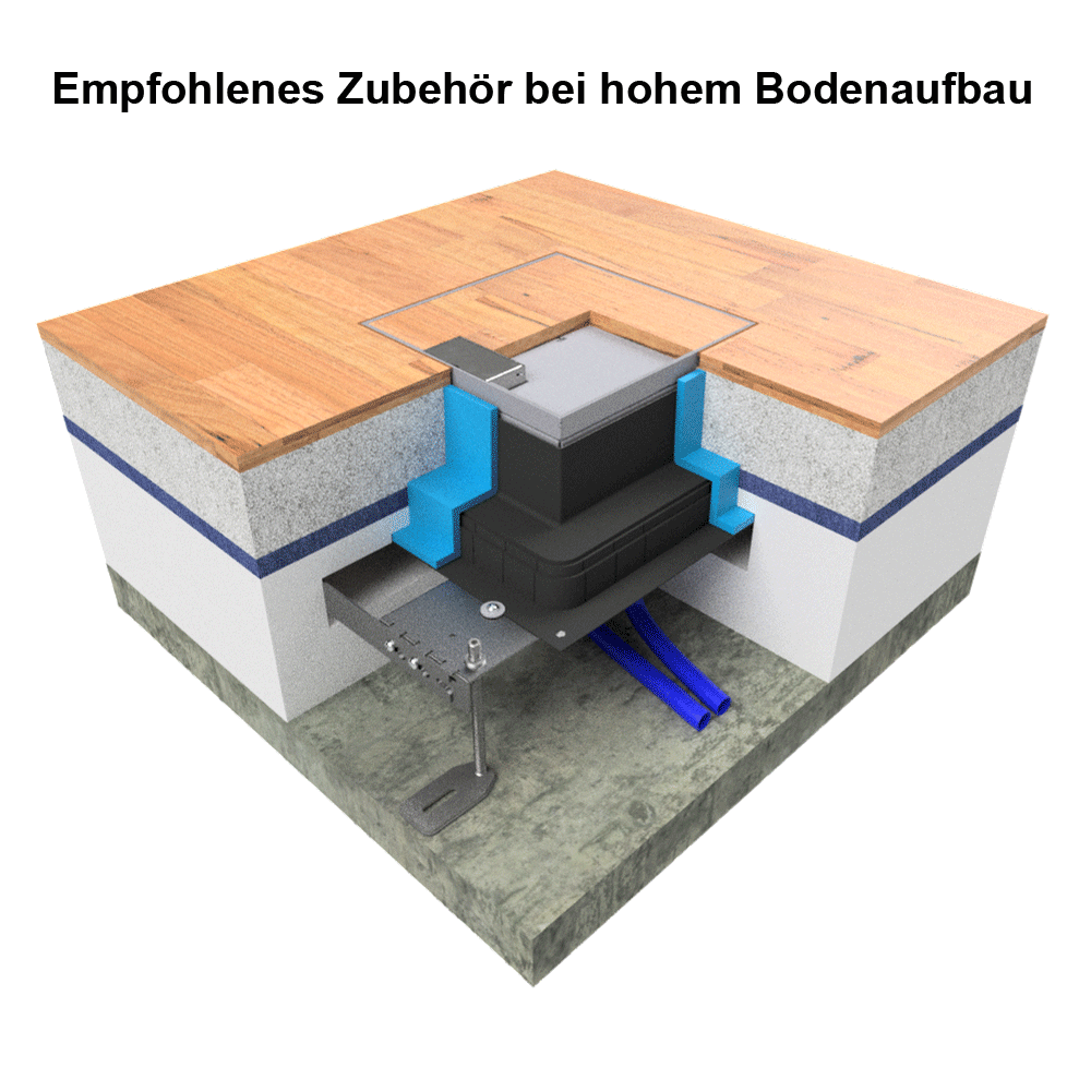 Unterflur-Bodendose UBD 320 aus Chromstahl inkl. Deckel mit Kante, 15mm Vertiefung und 1 Schnurauslass