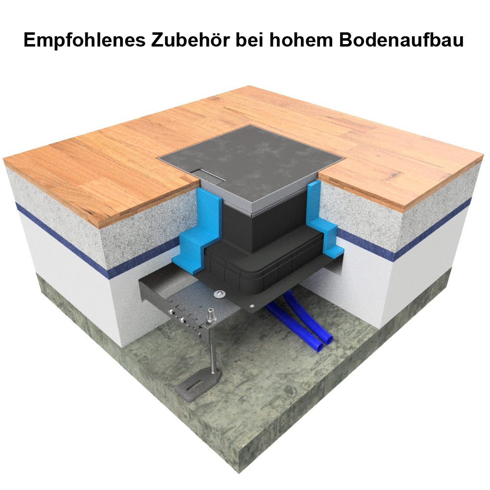 Unterflur-Bodendose UBD 260 aus Chromstahl inkl. belegtem Deckel mit 1 Bürstenauslass