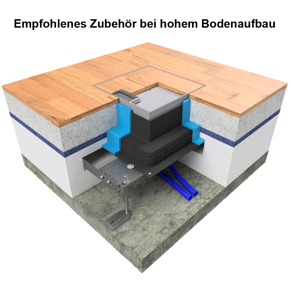 Unterflur-Bodendose UBD 260 aus Chromstahl inkl. Deckel mit Kante, 20mm Vertiefung und 1 Bürstenauslass