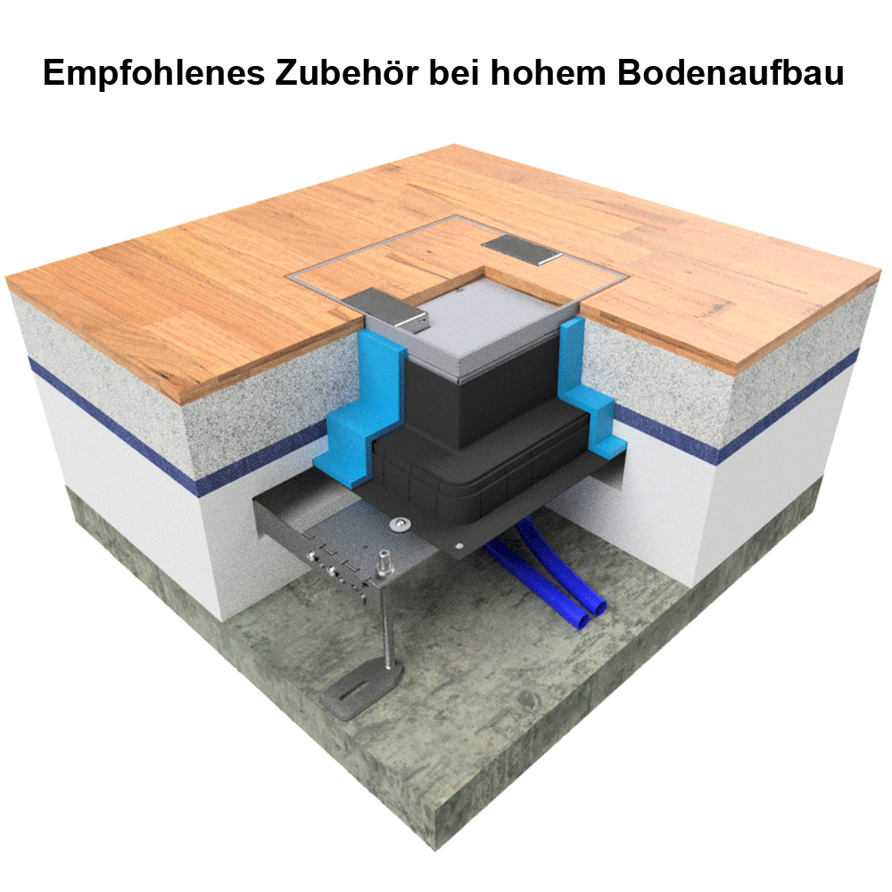 Unterflur-Bodendose UBD 260 aus Chromstahl inkl. Deckel mit Kante, 20mm Vertiefung und 2 Schnurauslässen