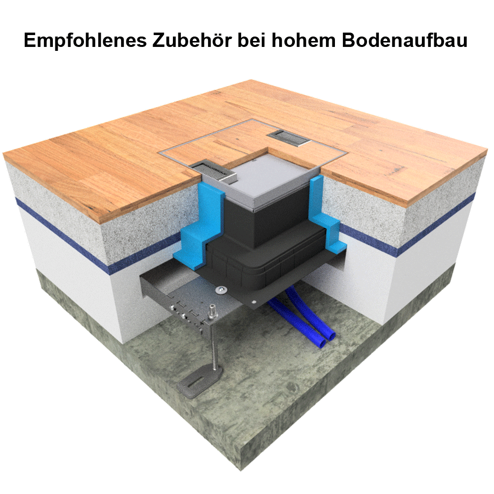 Unterflur-Bodendose UBD 260 aus Chromstahl inkl. Deckel mit Kante, 20mm Vertiefung und 2 Bürstenauslässen